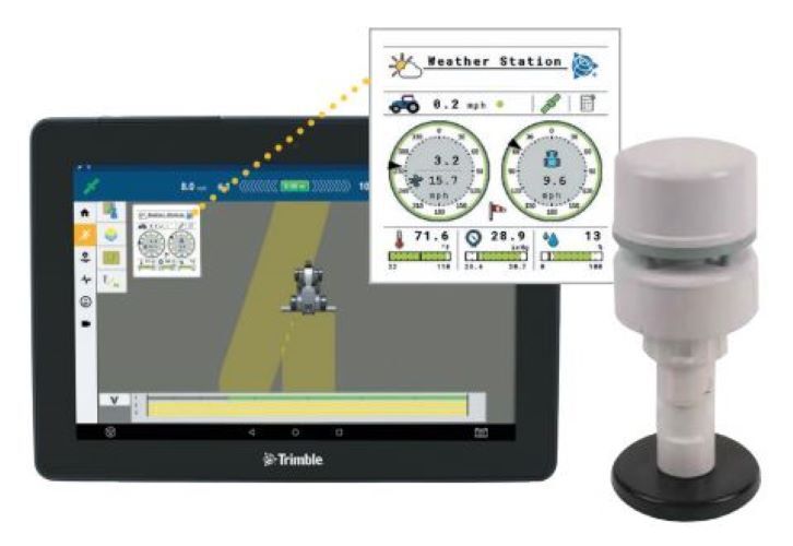 ISO Weather Station